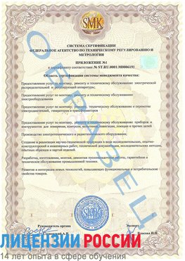 Образец сертификата соответствия (приложение) Шахты Сертификат ISO 50001